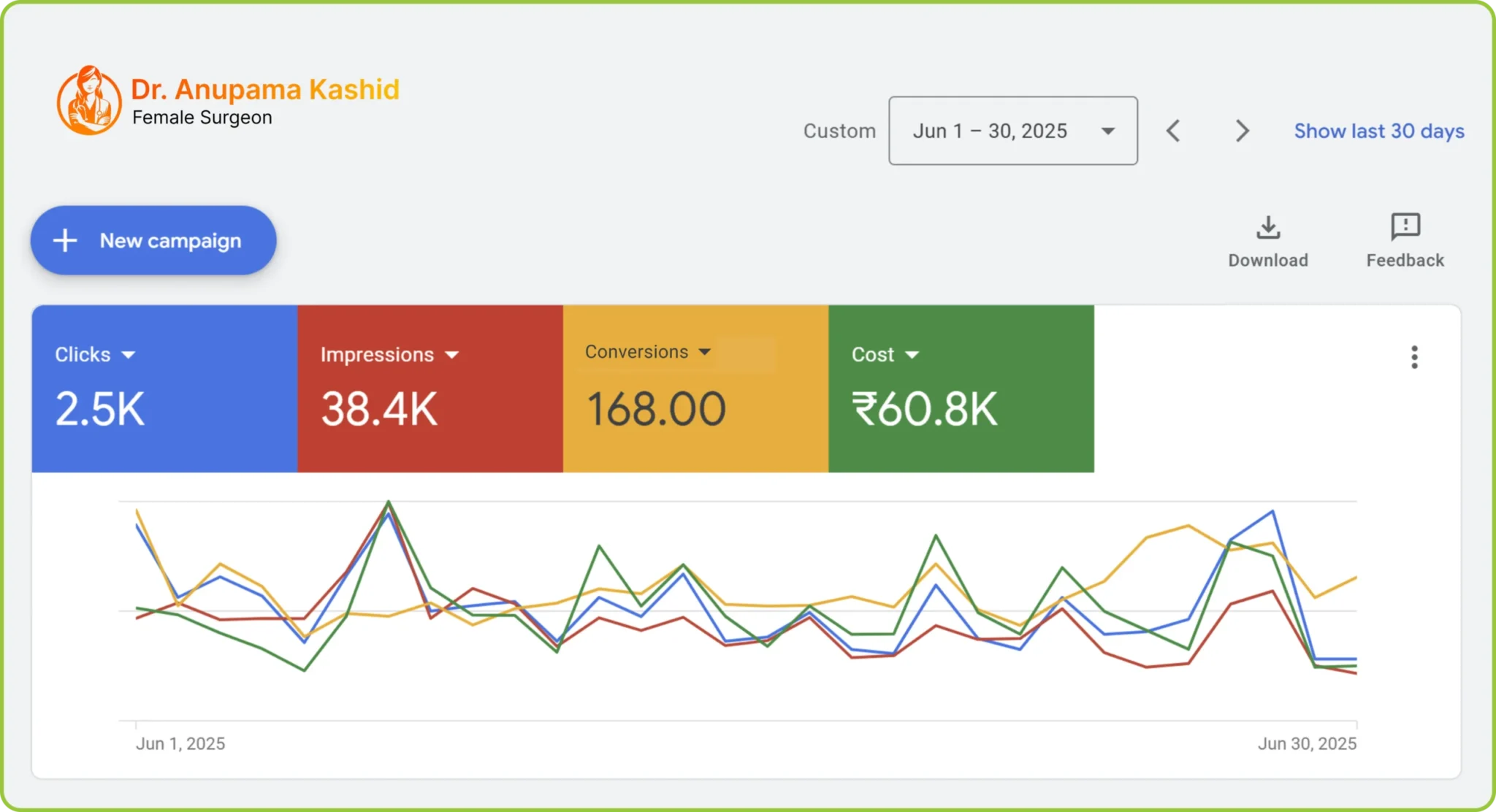 Anupama-kashid-google-ads-result-scaled