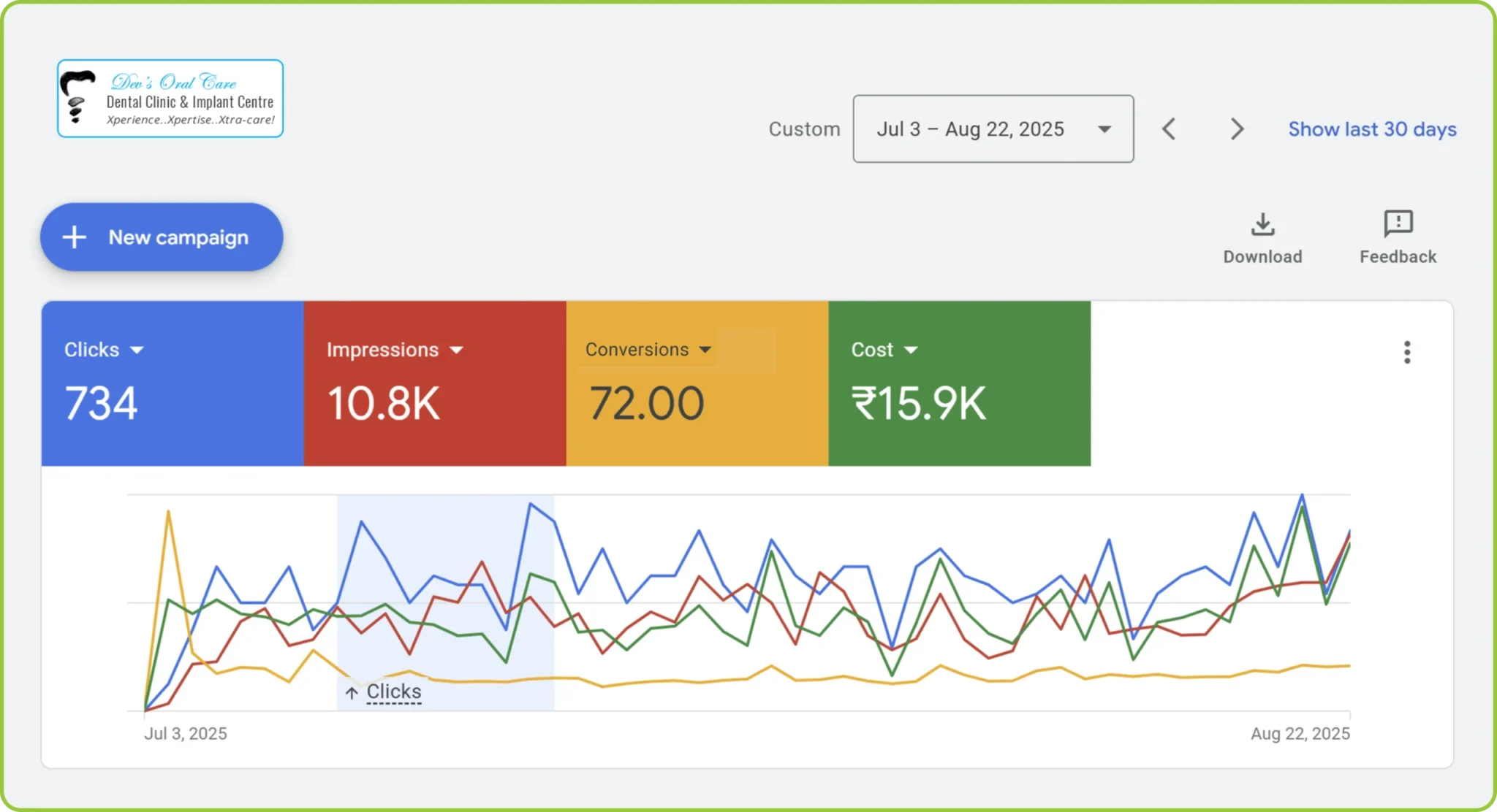 Devs-oral-care-google-ads-result-scaled