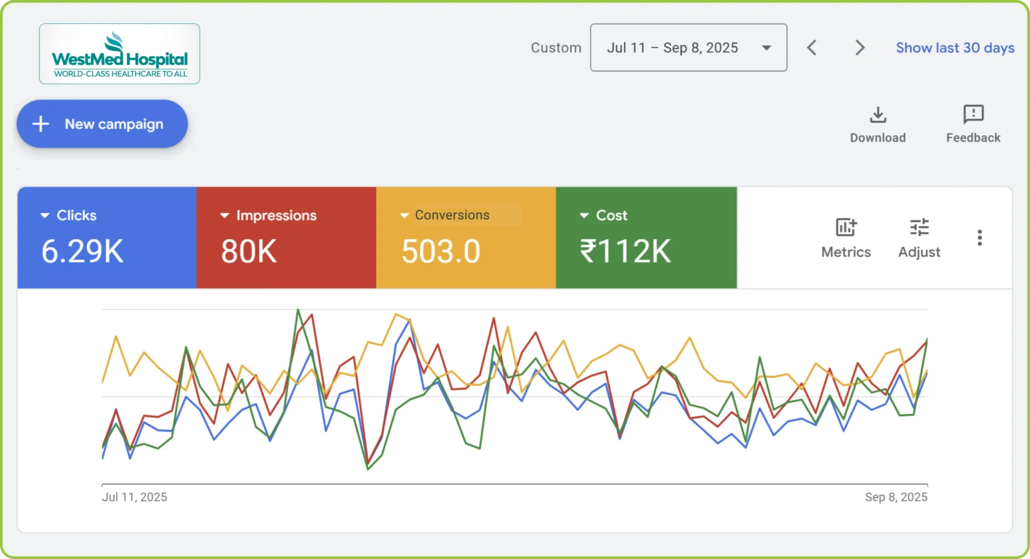 Westmed-hospital-google-ads-result-scaled